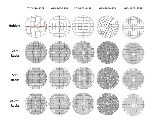 氣相液氮罐擺放結構圖